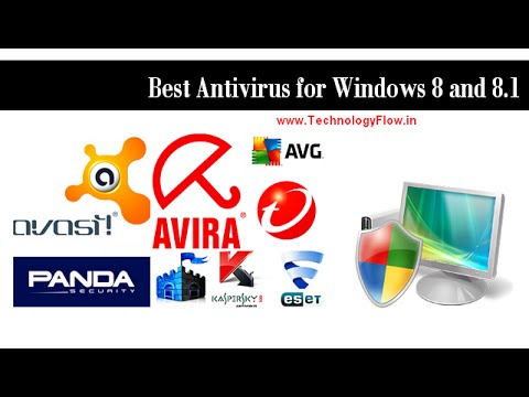 windows 8 antivirus